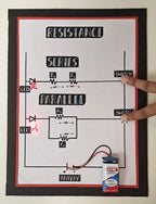 Project Banao Series and Parallel Resistance Circuit Kit with LED, Resistors, Switch & Battery – STEM Physics Electronics Learning Model for Students | DIY Educational Science Project