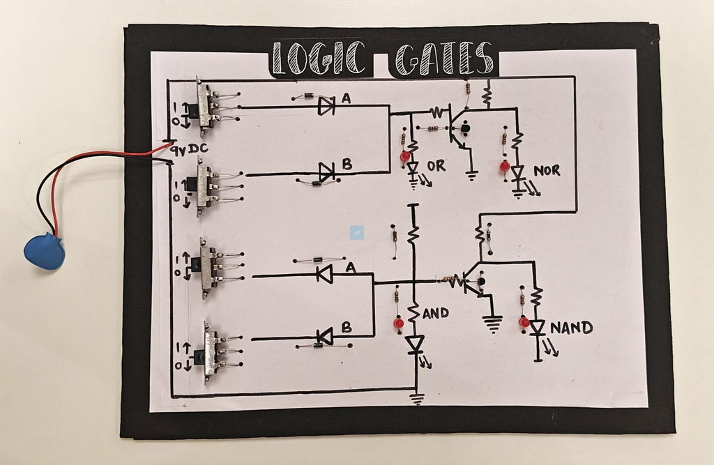 Project Banao Logic Gates Working Model – and, OR, NOR, NAND Circuit Board with LEDs & Switch Inputs | School Science Project | STEM Electronics Learning Kit