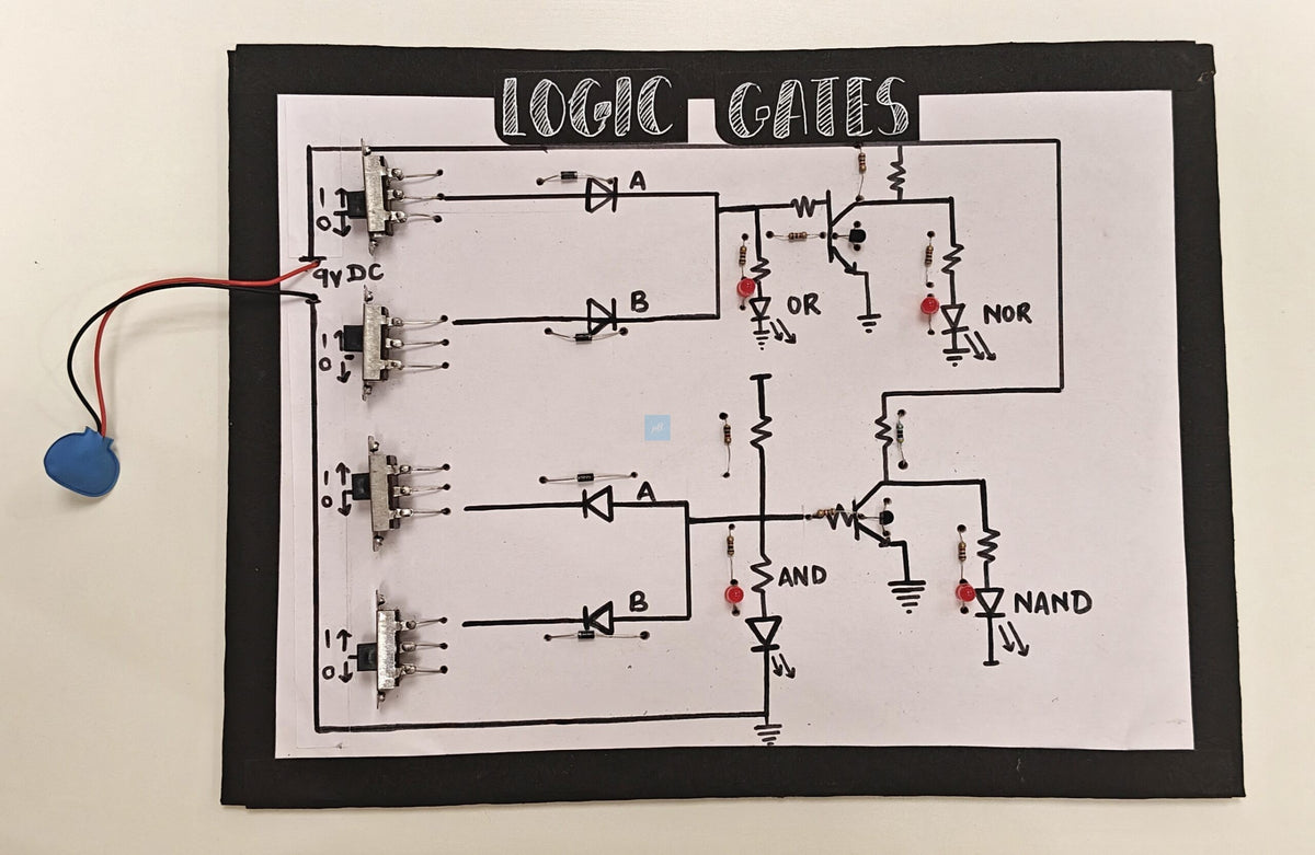 Project Banao Logic Gates Working Model – and, OR, NOR, NAND Circuit Board with LEDs & Switch Inputs | School Science Project | STEM Electronics Learning Kit