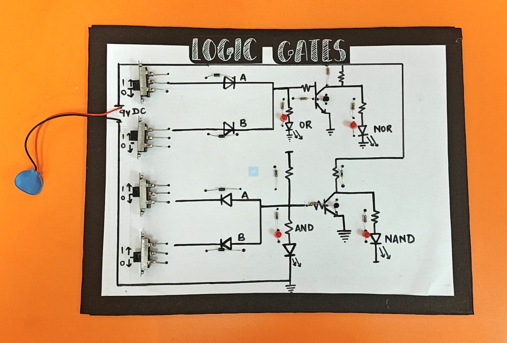 Project Banao Logic Gates Working Model – and, OR, NOR, NAND Circuit Board with LEDs & Switch Inputs | School Science Project | STEM Electronics Learning Kit