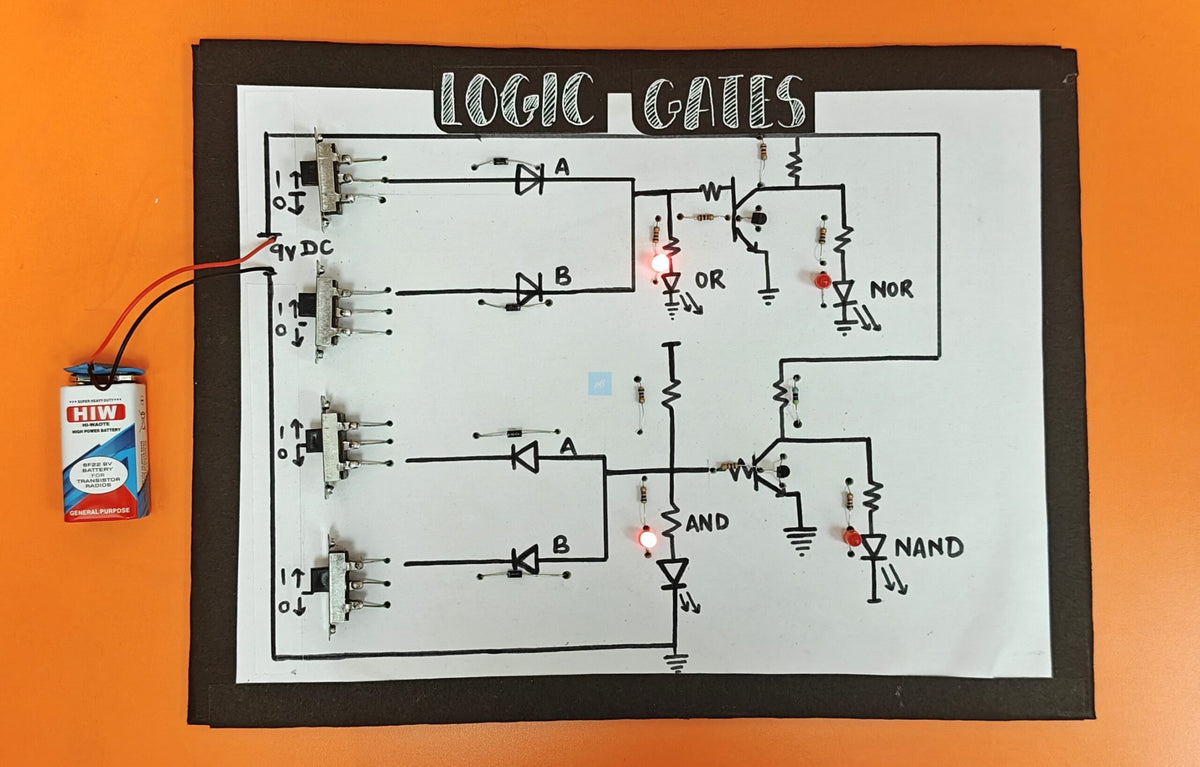 Project Banao Logic Gates Working Model – and, OR, NOR, NAND Circuit Board with LEDs & Switch Inputs | School Science Project | STEM Electronics Learning Kit