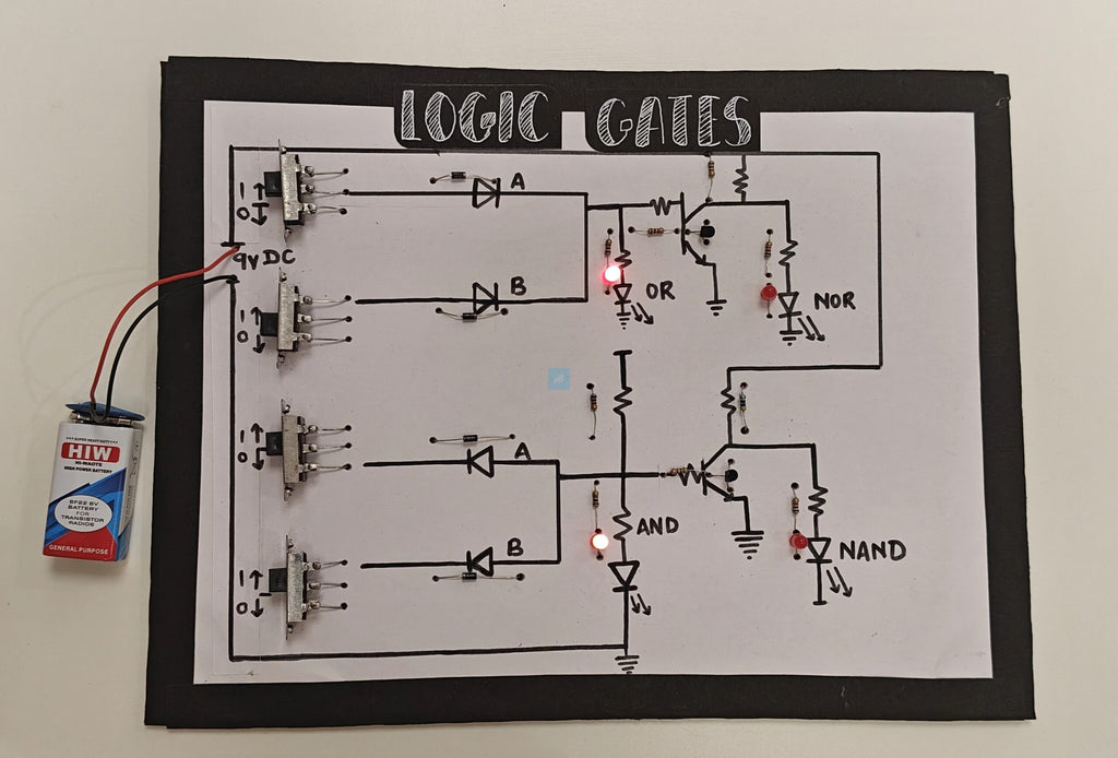 Project Banao Logic Gates Working Model – and, OR, NOR, NAND Circuit Board with LEDs & Switch Inputs | School Science Project | STEM Electronics Learning Kit