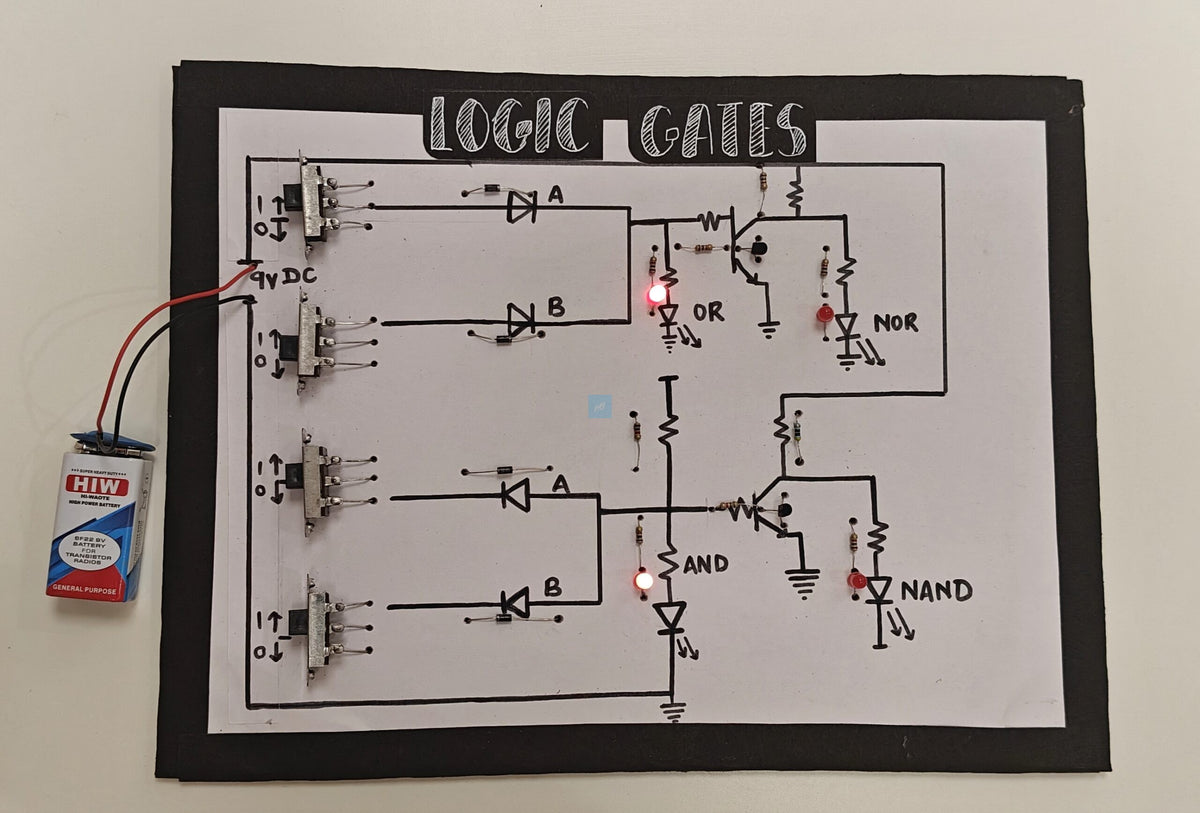 Project Banao Logic Gates Working Model – and, OR, NOR, NAND Circuit Board with LEDs & Switch Inputs | School Science Project | STEM Electronics Learning Kit