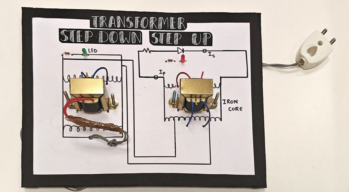 Project Banao Transformer Working Model – Step Up & Step Down Transformer Demonstration Board with LEDs, Iron Core, Coils | School Science Project | STEM Physics Learning Kit