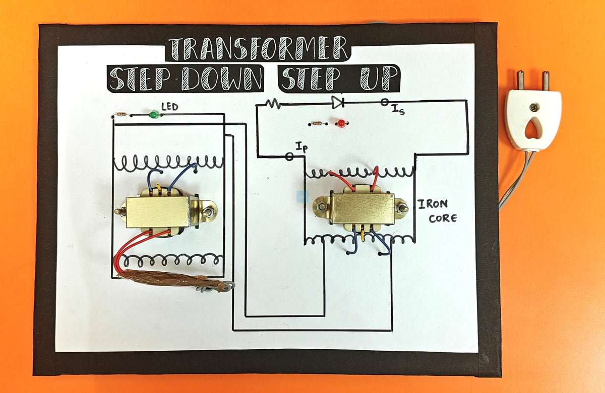 Project Banao Transformer Working Model – Step Up & Step Down Transformer Demonstration Board with LEDs, Iron Core, Coils | School Science Project | STEM Physics Learning Kit