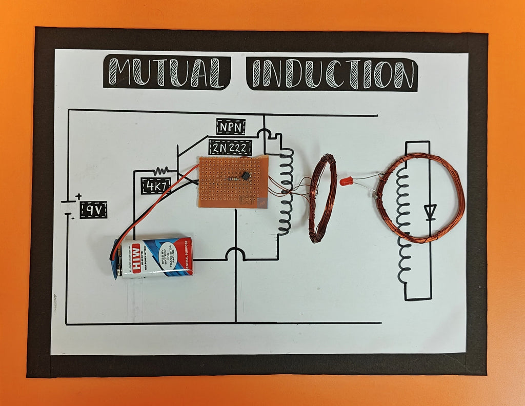 Project Banao Mutual Induction Experiment Kit with 9V Battery, LED, Induction Coils & Transistor – Educational Physics STEM Project for Students