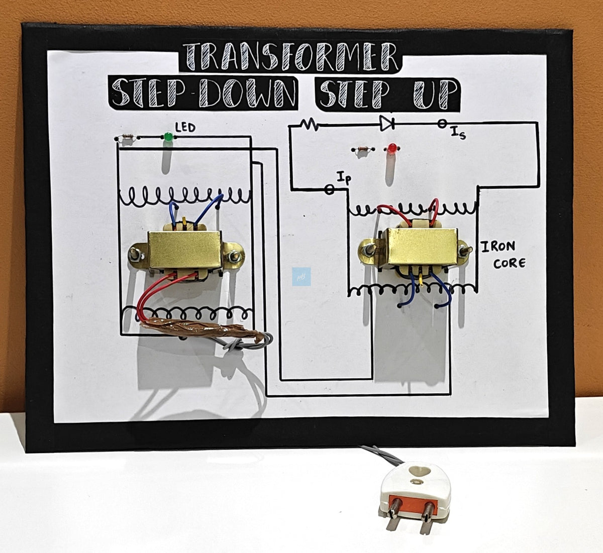 Project Banao Transformer Working Model – Step Up & Step Down Transformer Demonstration Board with LEDs, Iron Core, Coils | School Science Project | STEM Physics Learning Kit