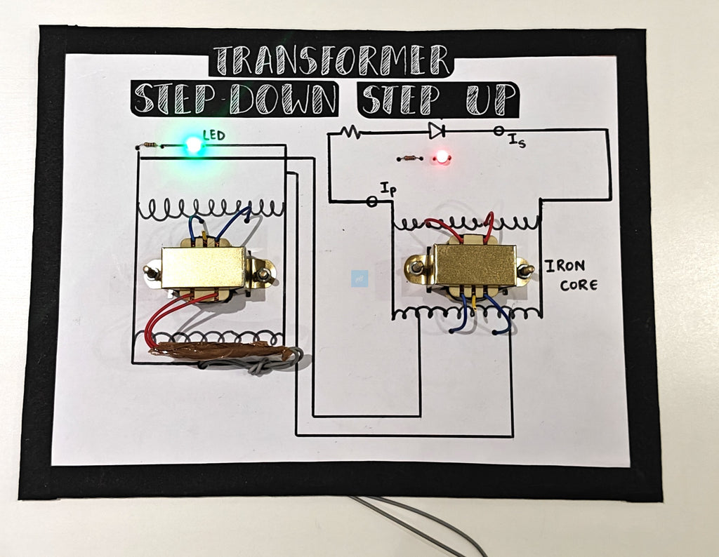 Project Banao Transformer Working Model – Step Up & Step Down Transformer Demonstration Board with LEDs, Iron Core, Coils | School Science Project | STEM Physics Learning Kit