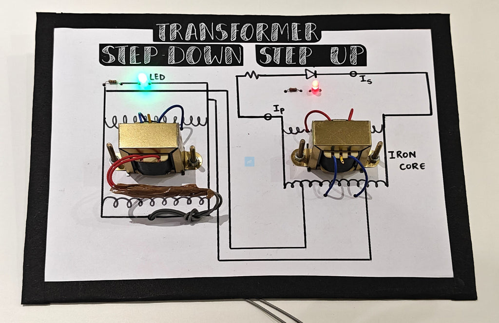 Project Banao Transformer Working Model – Step Up & Step Down Transformer Demonstration Board with LEDs, Iron Core, Coils | School Science Project | STEM Physics Learning Kit