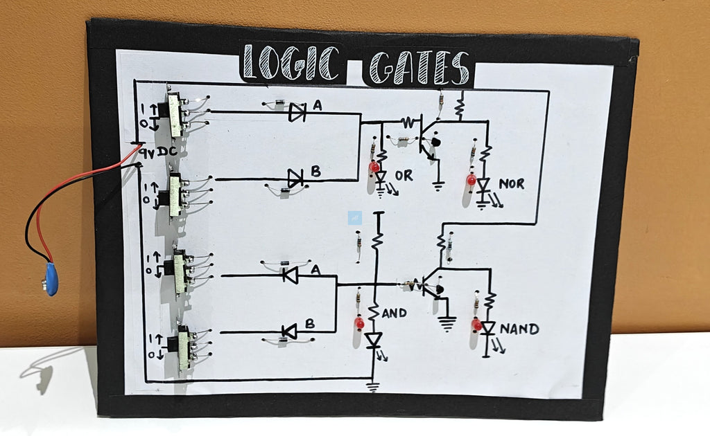 Project Banao Logic Gates Working Model – and, OR, NOR, NAND Circuit Board with LEDs & Switch Inputs | School Science Project | STEM Electronics Learning Kit
