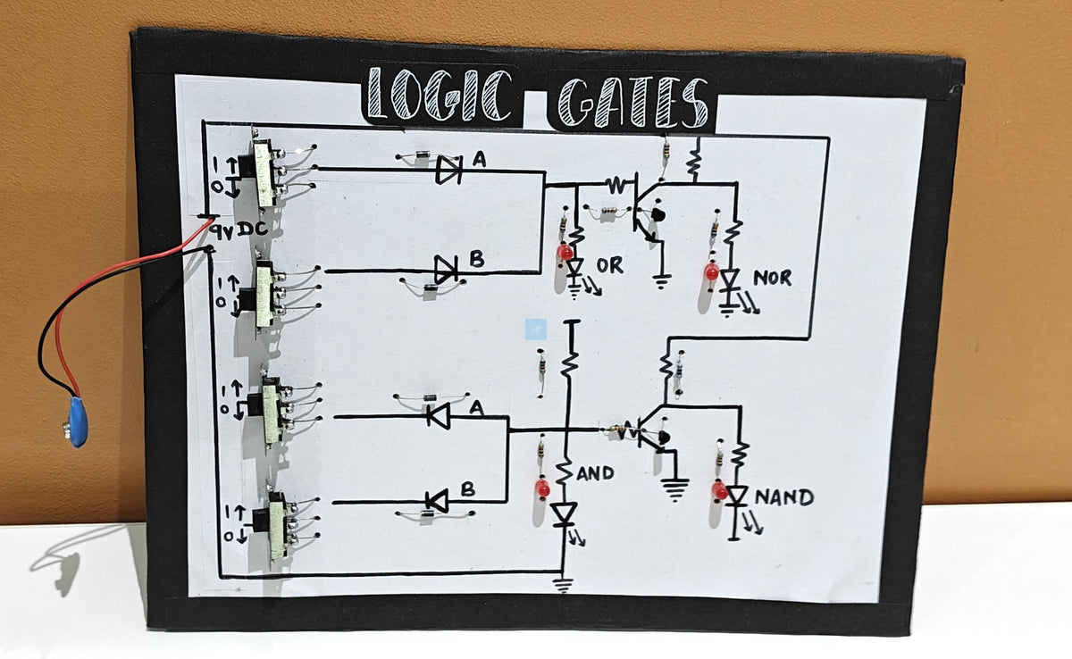 Project Banao Logic Gates Working Model – and, OR, NOR, NAND Circuit Board with LEDs & Switch Inputs | School Science Project | STEM Electronics Learning Kit