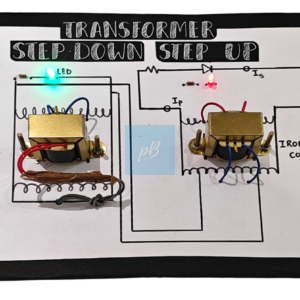 Project Banao Transformer Working Model – Step Up & Step Down Transformer Demonstration Board with LEDs, Iron Core, Coils | School Science Project | STEM Physics Learning Kit